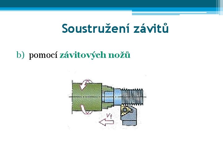 Soustružení závitů b) pomocí závitových nožů 