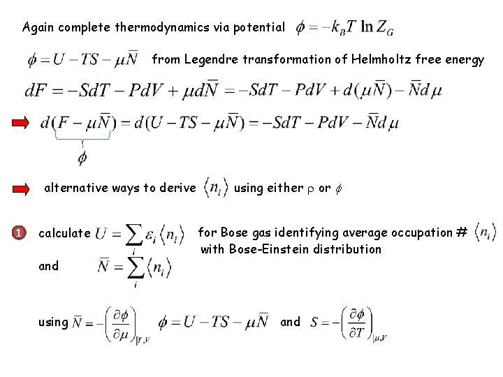 Again complete thermodynamics via potential from Legendre transformation of Helmholtz free energy alternative ways