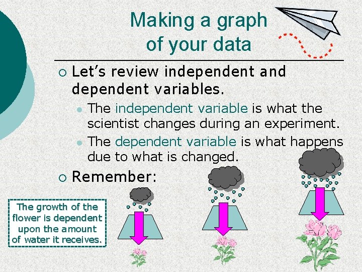 Making a graph of your data ¡ Let’s review independent and dependent variables. l