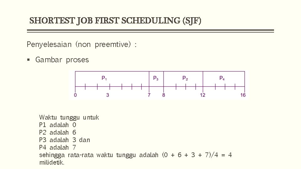 SHORTEST JOB FIRST SCHEDULING (SJF) Penyelesaian (non preemtive) : § Gambar proses Waktu tunggu