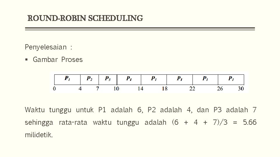 ROUND-ROBIN SCHEDULING Penyelesaian : § Gambar Proses Waktu tunggu untuk P 1 adalah 6,