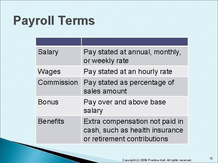 Payroll Terms Salary Pay stated at annual, monthly, or weekly rate Wages Pay stated