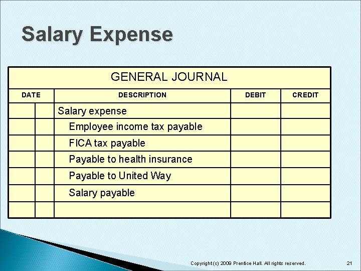 Salary Expense GENERAL JOURNAL DATE DESCRIPTION DEBIT CREDIT Salary expense Employee income tax payable
