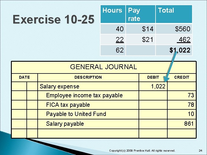 Exercise 10 -25 Hours Pay Total rate 40 $14 $560 22 $21 62 462