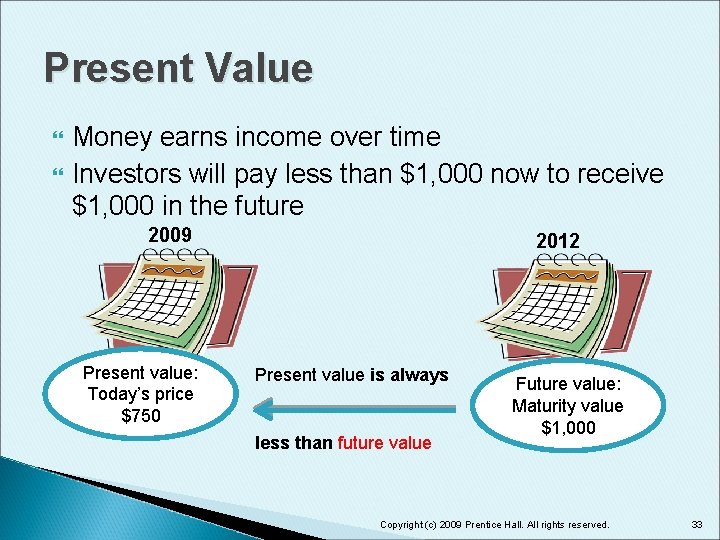 Present Value Money earns income over time Investors will pay less than $1, 000
