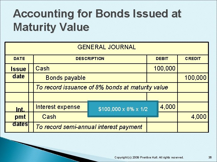 Accounting for Bonds Issued at Maturity Value GENERAL JOURNAL DATE Issue date DESCRIPTION DEBIT