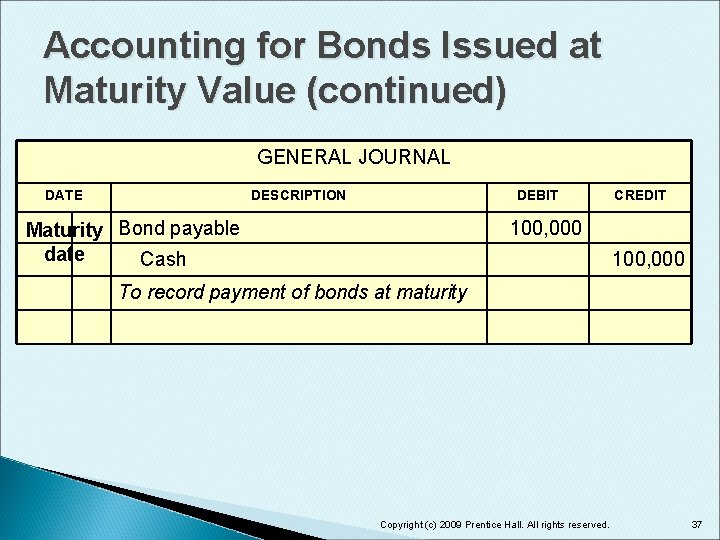 Accounting for Bonds Issued at Maturity Value (continued) GENERAL JOURNAL DATE DESCRIPTION DEBIT Maturity