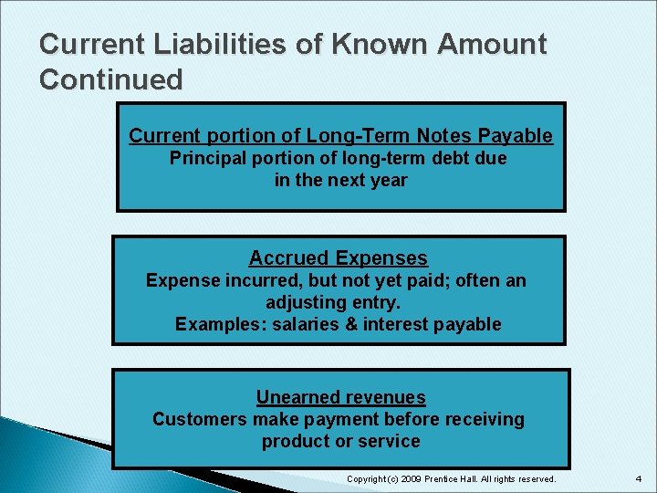 Current Liabilities of Known Amount Continued Current portion of Long-Term Notes Payable Principal portion