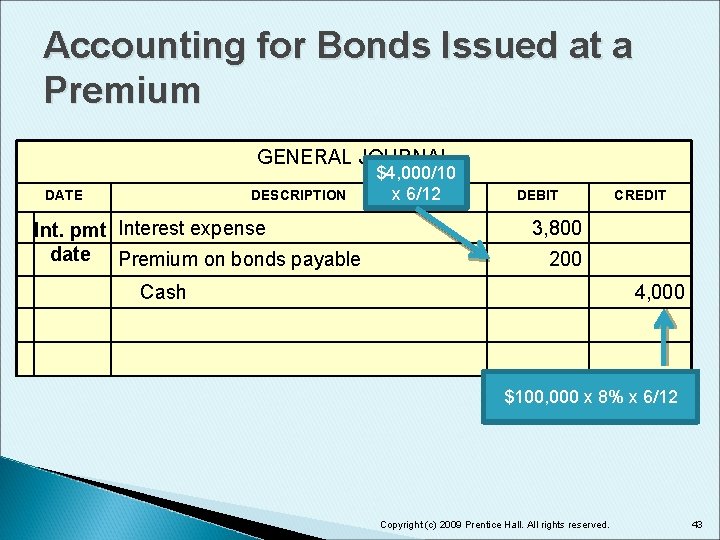 Accounting for Bonds Issued at a Premium GENERAL JOURNAL DATE DESCRIPTION Int. pmt Interest