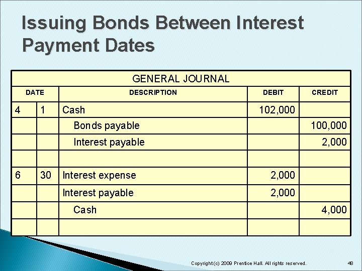 Issuing Bonds Between Interest Payment Dates GENERAL JOURNAL DATE 4 1 DESCRIPTION Cash DEBIT