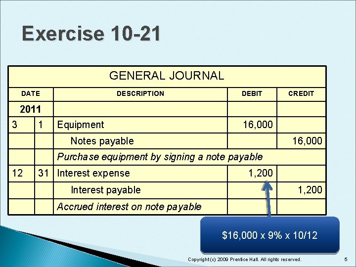 Exercise 10 -21 GENERAL JOURNAL DATE DESCRIPTION DEBIT CREDIT 2011 3 1 Equipment 16,