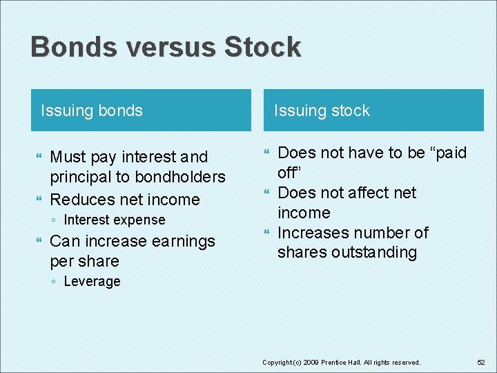Bonds versus Stock Issuing bonds Must pay interest and principal to bondholders Reduces net