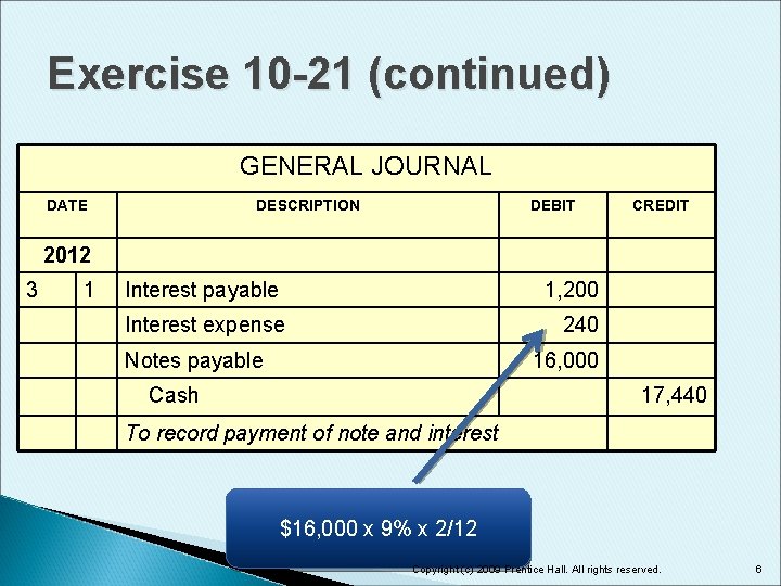 Exercise 10 -21 (continued) GENERAL JOURNAL DATE DESCRIPTION DEBIT CREDIT 2012 3 1 Interest