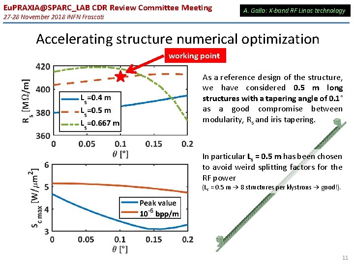 Eu. PRAXIA@SPARC_LAB CDR Review Committee Meeting 27 -28 November 2018 INFN Frascati A. Gallo: