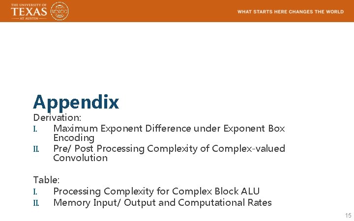 Appendix Derivation: I. Maximum Exponent Difference under Exponent Box Encoding II. Pre/ Post Processing