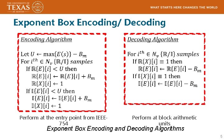 Exponent Box Encoding/ Decoding Perform at the entry point from IEEE 754 Perform at