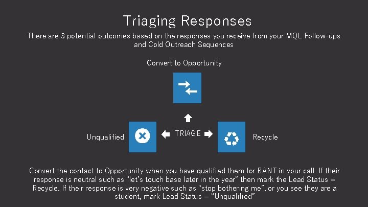 Triaging Responses There are 3 potential outcomes based on the responses you receive from