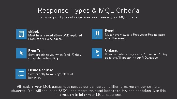 Response Types & MQL Criteria Summary of Types of responses you’ll see in your