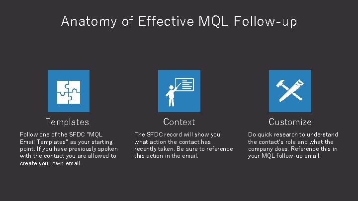 Anatomy of Effective MQL Follow-up Templates Follow one of the SFDC “MQL Email Templates”