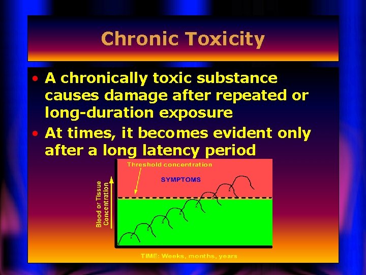 Chronic Toxicity • A chronically toxic substance causes damage after repeated or long-duration exposure