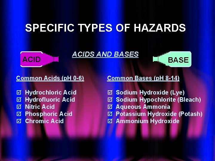 SPECIFIC TYPES OF HAZARDS ACIDS AND BASES BASE Common Acids (p. H 0 -6)