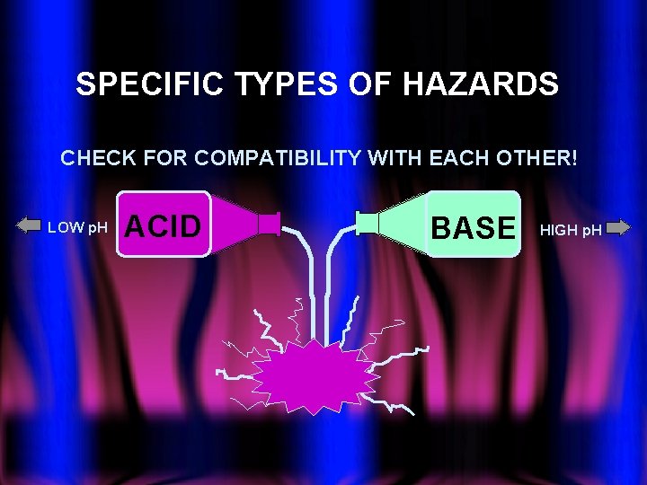 SPECIFIC TYPES OF HAZARDS CHECK FOR COMPATIBILITY WITH EACH OTHER! LOW p. H ACID
