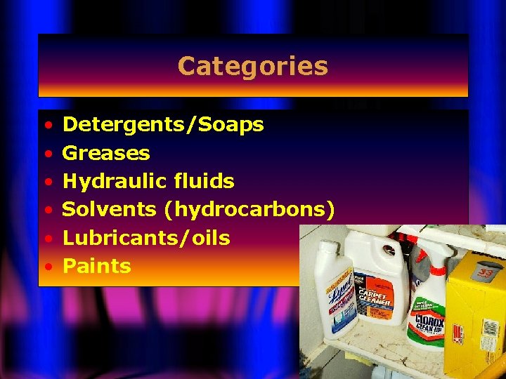 Categories • • • Detergents/Soaps Greases Hydraulic fluids Solvents (hydrocarbons) Lubricants/oils Paints 