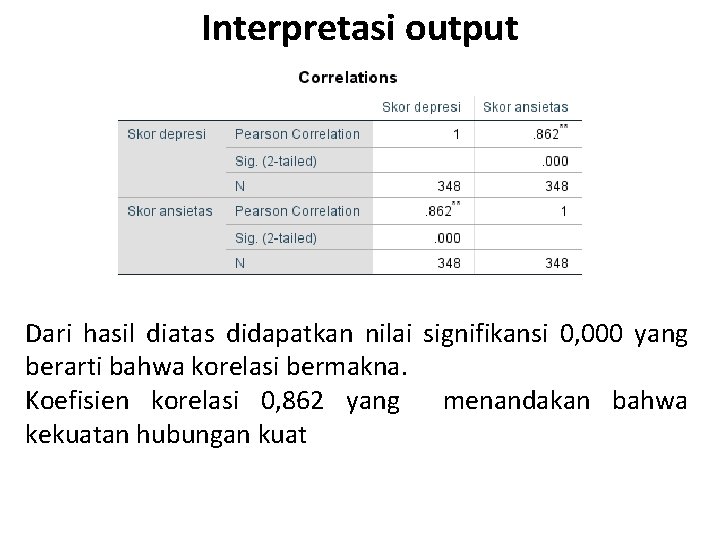 Interpretasi output Dari hasil diatas didapatkan nilai signifikansi 0, 000 yang berarti bahwa korelasi