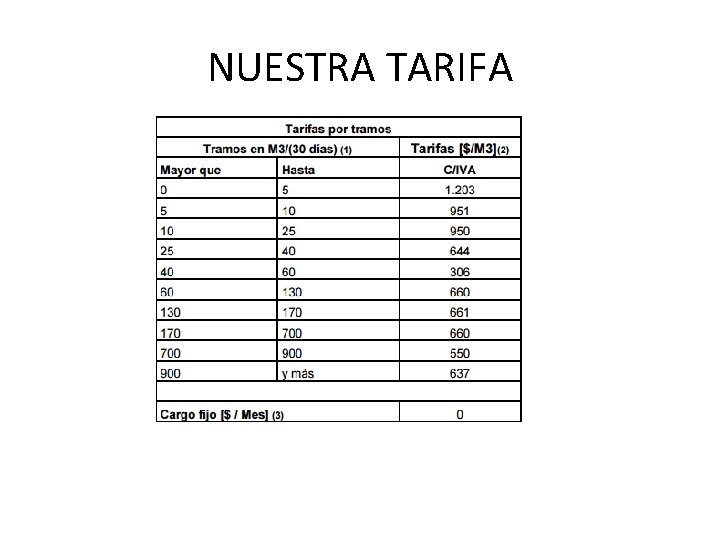 NUESTRA TARIFA 