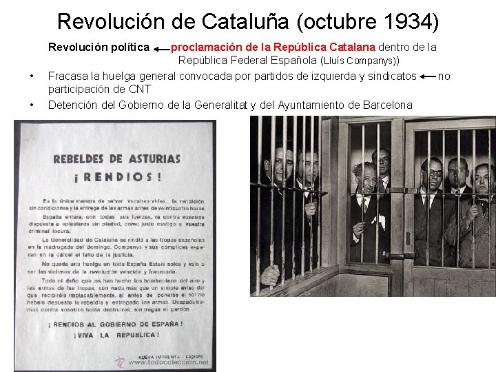 Revolución de Cataluña (octubre 1934) Revolución política • • proclamación de la República Catalana