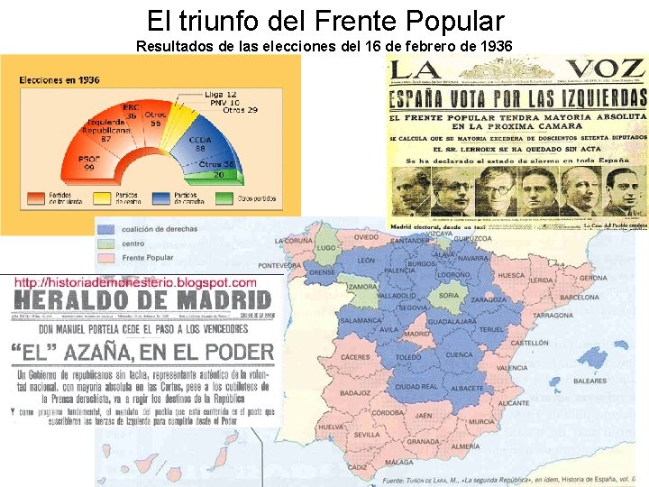 El triunfo del Frente Popular Resultados de las elecciones del 16 de febrero de