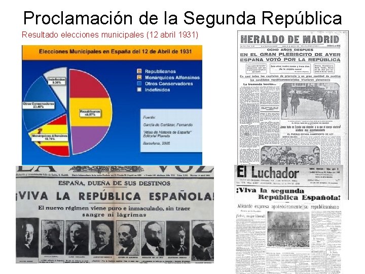 Proclamación de la Segunda República Resultado elecciones municipales (12 abril 1931) 