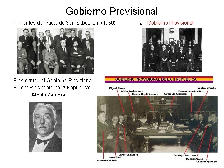 Gobierno Provisional Firmantes del Pacto de San Sebastián (1930) Presidente del Gobierno Provisional Primer