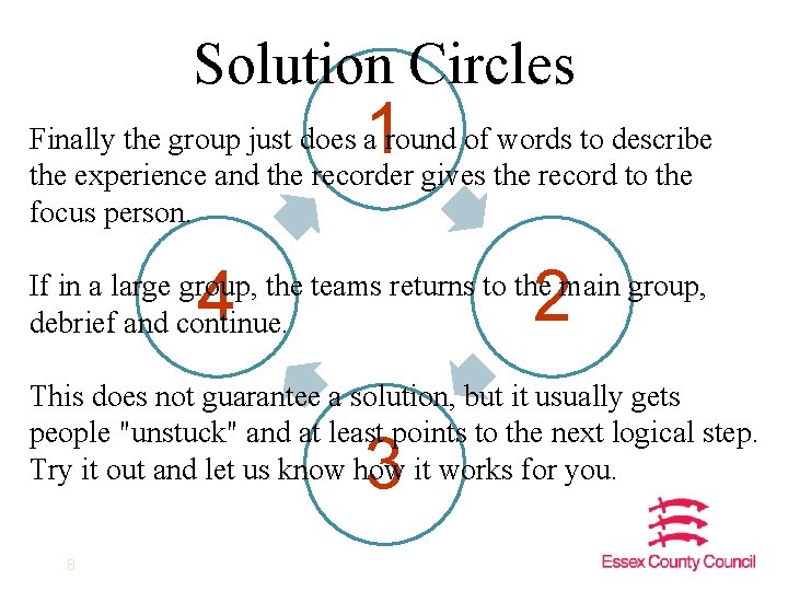 Solution Circles 1 Finally the group just does a round of words to describe
