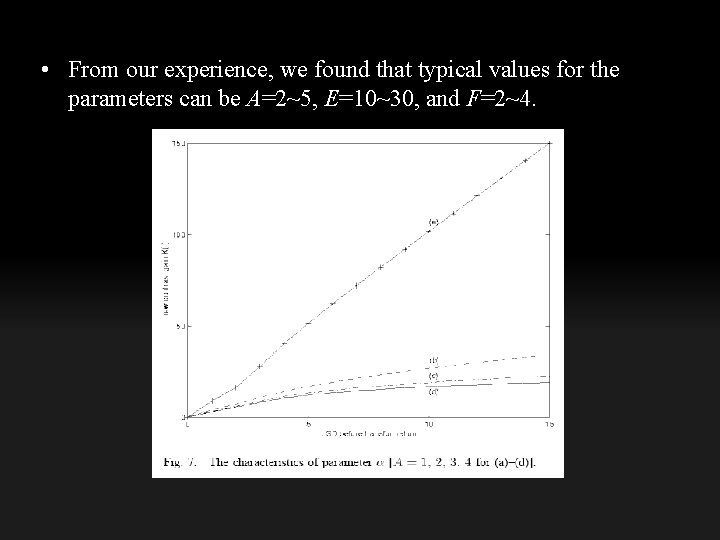  • From our experience, we found that typical values for the parameters can