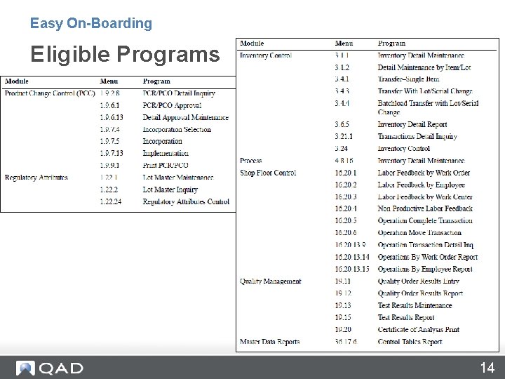 Easy On-Boarding Eligible Programs 14 