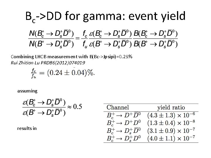 Bc->DD for gamma: event yield Combining LHCB measurement with B(Bc->Jpsipi)=0. 29% Rui Zhitian Lu