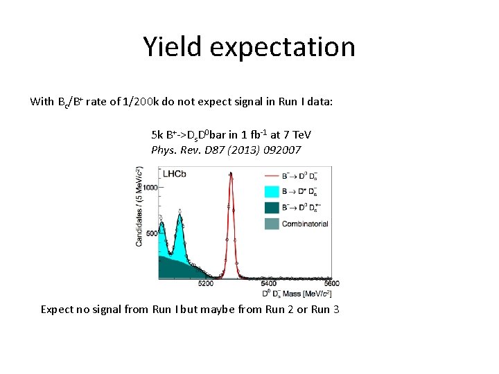 Yield expectation With Bc/B+ rate of 1/200 k do not expect signal in Run