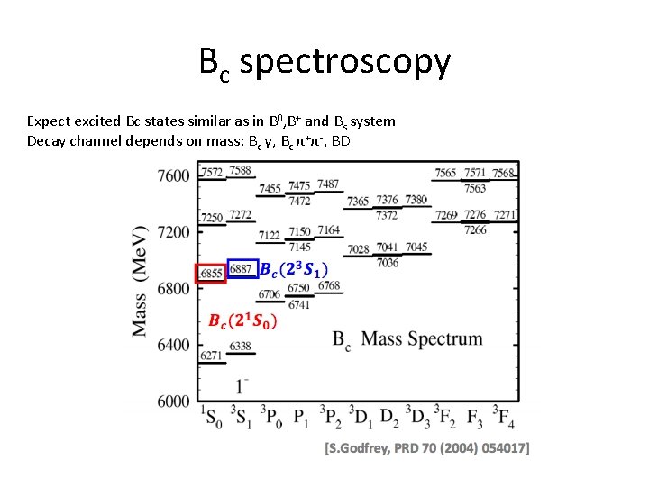 Bc spectroscopy Expect excited Bc states similar as in B 0, B+ and Bs