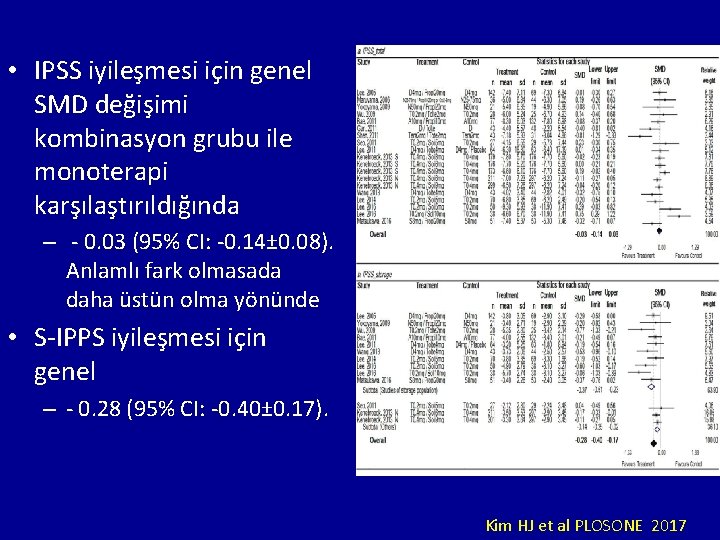  • IPSS iyileşmesi için genel SMD değişimi kombinasyon grubu ile monoterapi karşılaştırıldığında –