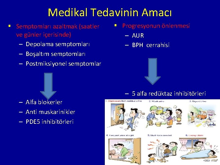 Medikal Tedavinin Amacı § Semptomları azaltmak (saatler ve günler içerisinde) – Depolama semptomları –