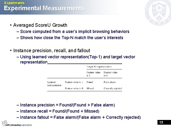 Experiments Experimental Measurements • Averaged Score. U Growth – Score computed from a user’s Experiments Experimental Measurements • Averaged Score. U Growth – Score computed from a user’s