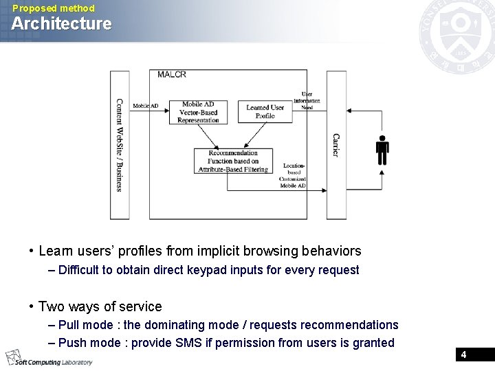 Proposed method Architecture • Learn users’ profiles from implicit browsing behaviors – Difficult to Proposed method Architecture • Learn users’ profiles from implicit browsing behaviors – Difficult to