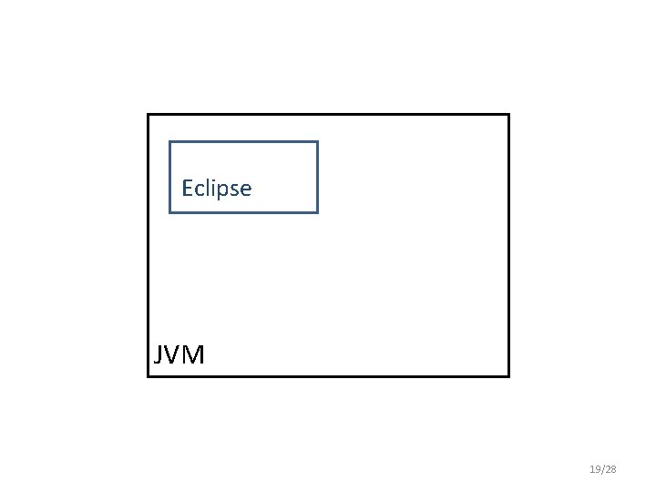 Eclipse JVM 19/28 