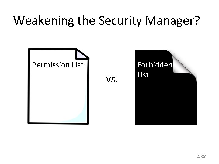 Weakening the Security Manager? Permission List vs. Forbidden List 22/28 