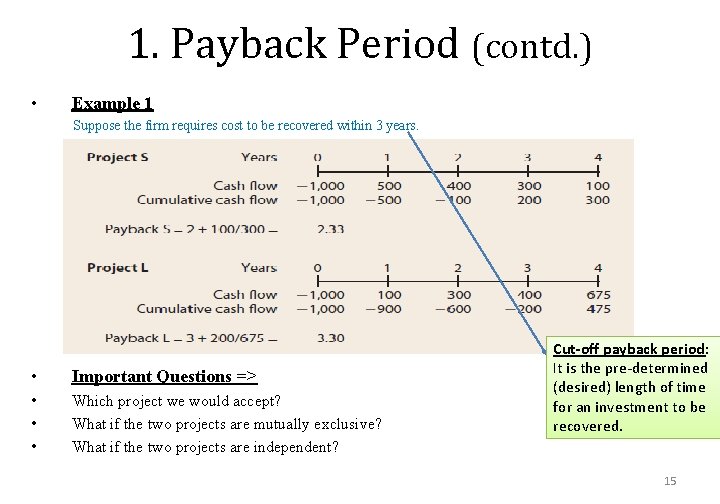 1. Payback Period (contd. ) • Example 1 Suppose the firm requires cost to