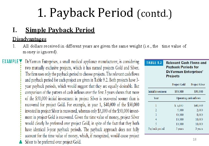 1. Payback Period (contd. ) I. Simple Payback Period Disadvantages 1. All dollars received