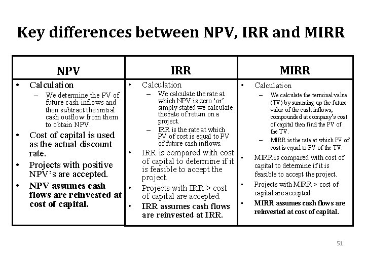 Key differences between NPV, IRR and MIRR • Calculation • – We determine the