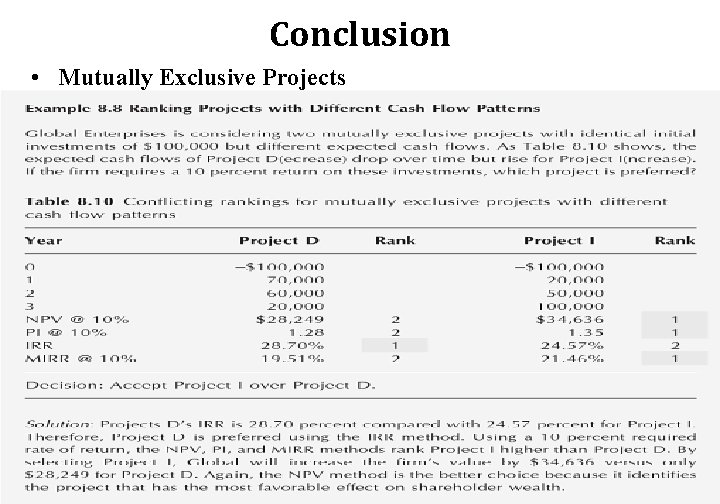 Conclusion • Mutually Exclusive Projects 54 