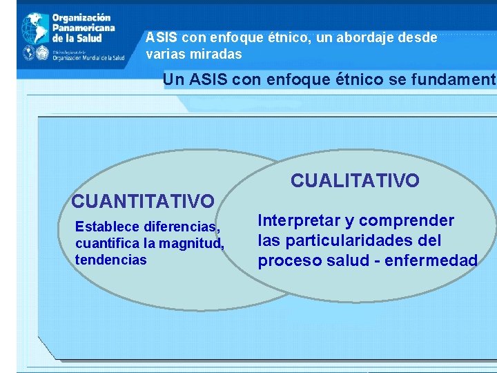 ASIS con enfoque étnico, un abordaje desde varias miradas Un ASIS con enfoque étnico